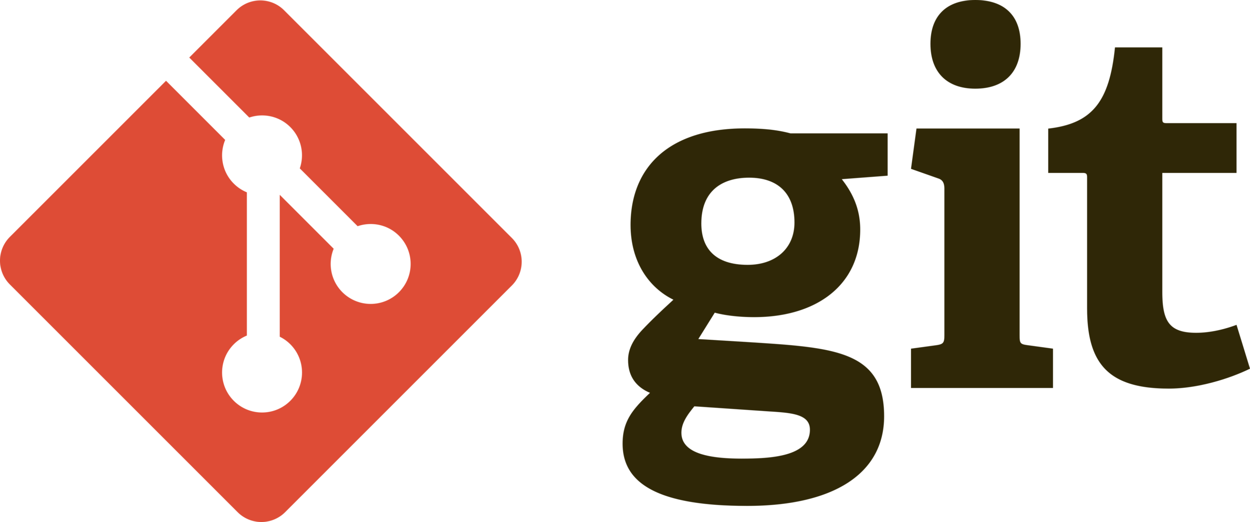 Git_Logo_full