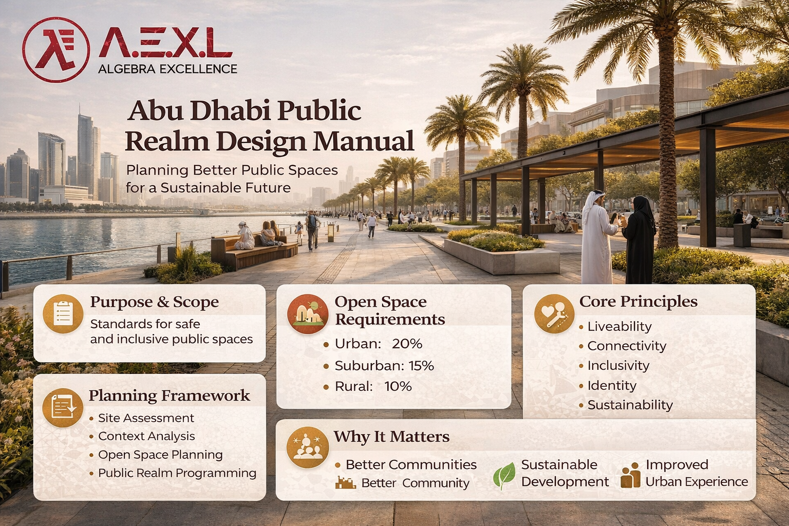 Abu Dhabi Public Realm Design Manual